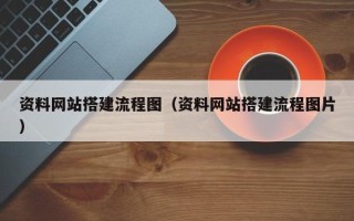 仁怀资料网站搭建流程图（资料网站搭建流程图片）